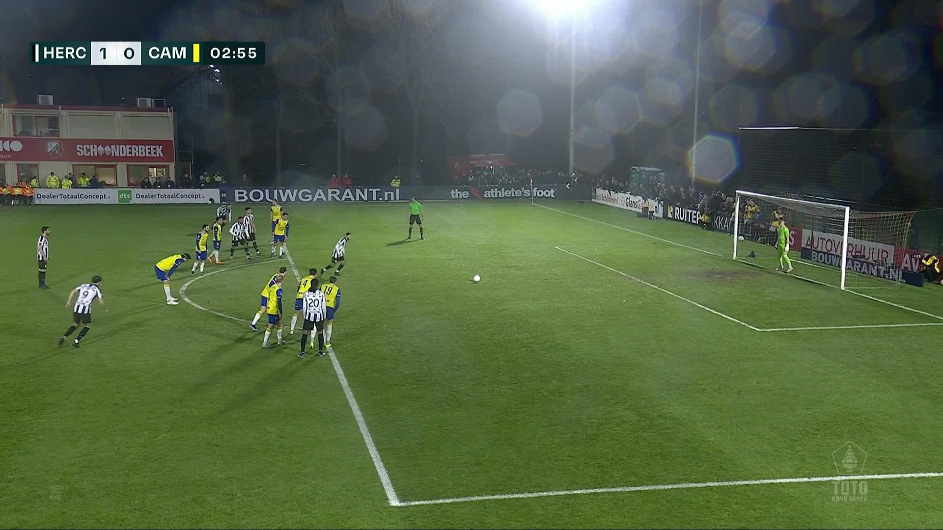 USV Hercules vs SC Cambuur